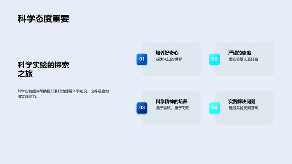 科学实验教学PPT模板