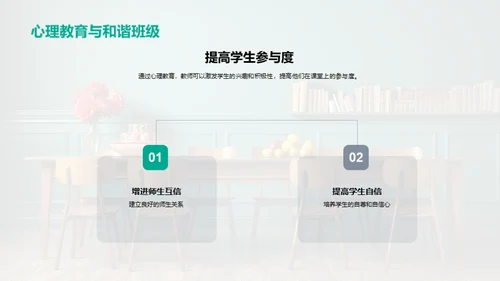 心理引导下的班级管理