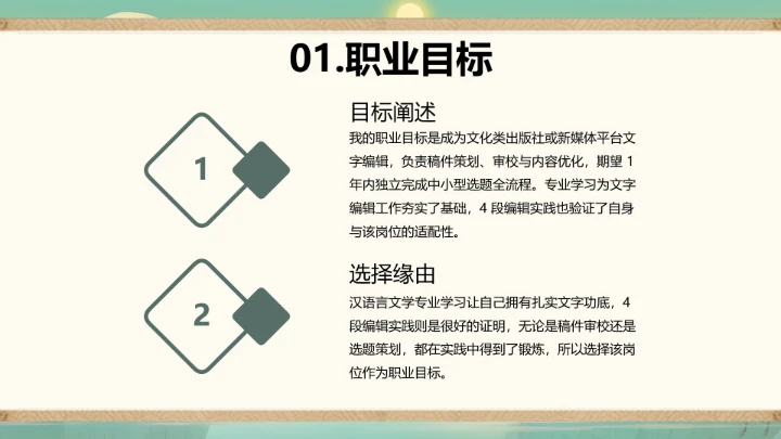 绿色中国风汉语言文学专业大学生职业生涯规划发展展示PPT