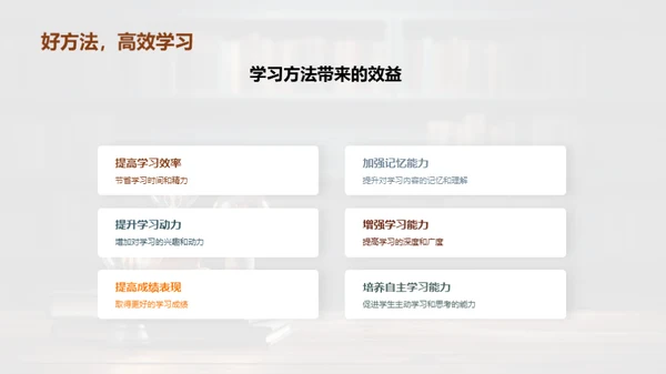 高效学习策略解析