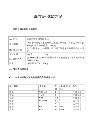 洗衣房设备配置预算方案.docx