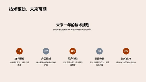 共创辉煌，携手未来