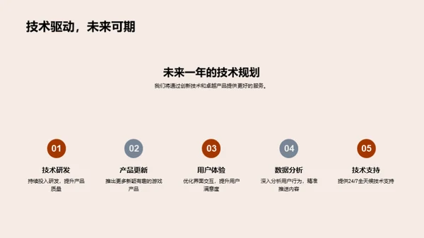 共创辉煌，携手未来