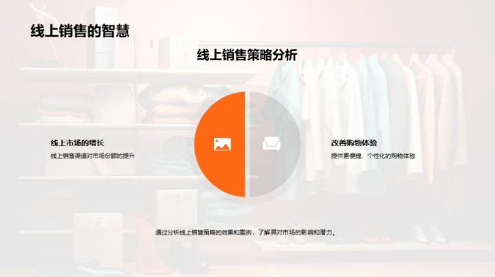 疫情影响下的服装市场演变