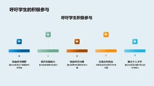 科学社团的探索与启示