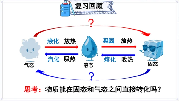 【人教2024新版八上物理精品课件】第三章 物态变化 3.6 第三章 复习和总结(60页ppt）