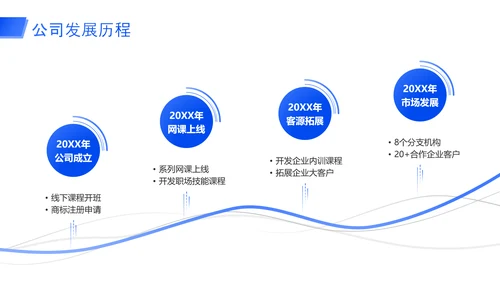 招聘宣讲会企业秋招宣讲会ppt模板
