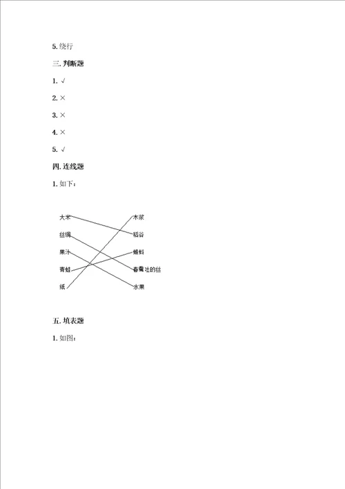 一年级下册道德与法治期中测试卷精品夺分金卷