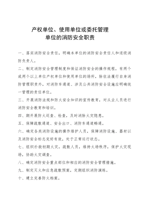 学校消防安全管理制度模板.docx
