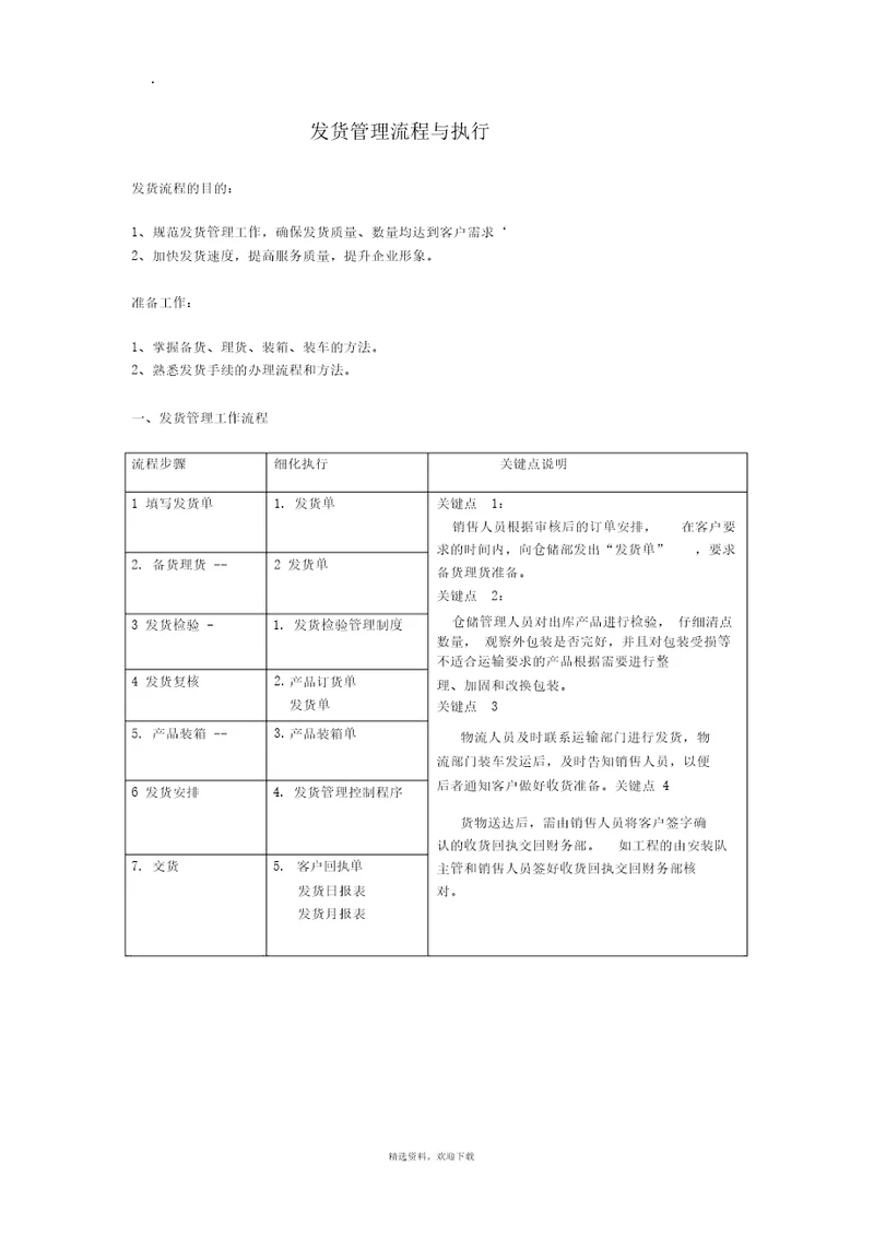 发货管理流程与执行