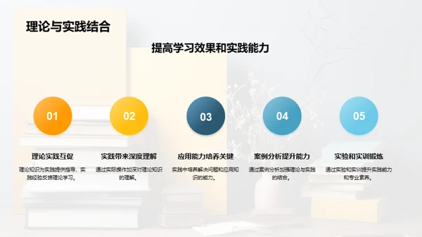 提升研究生学习效能