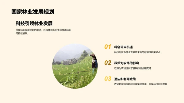 农场科技述职报告