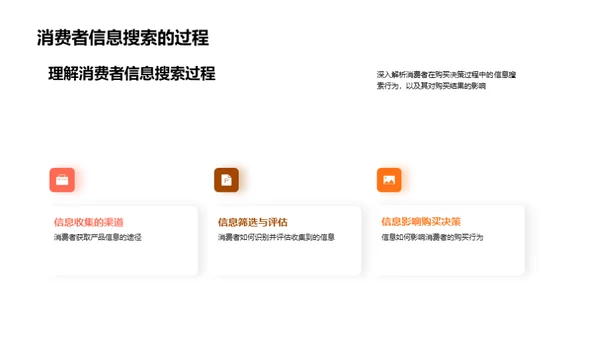 解密消费者购买行为