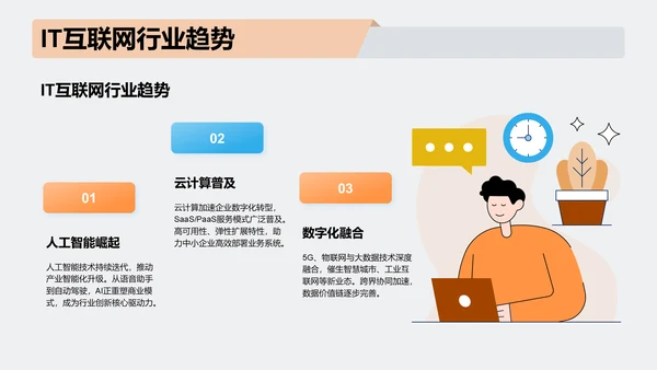 项目答辩活动亮点展示PPT