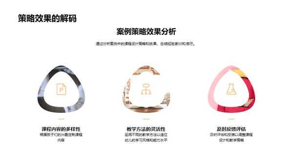 幼儿课程设计实践
