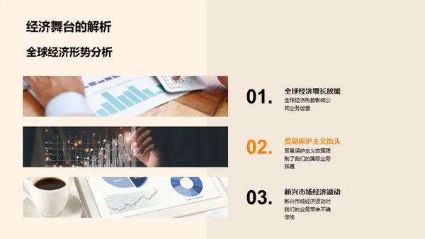 业务回顾与新年战略
