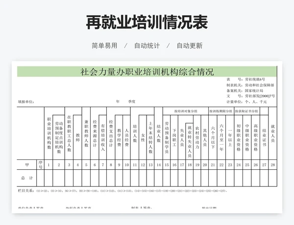 再就业培训情况表