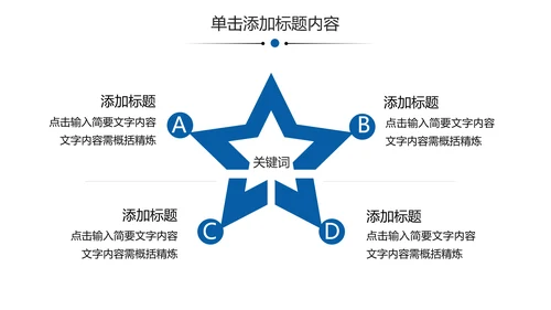 创意企业宣传产品推广公司简介PPT模板