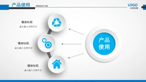 公司企业介绍蓝色工作汇报述职总结PPT