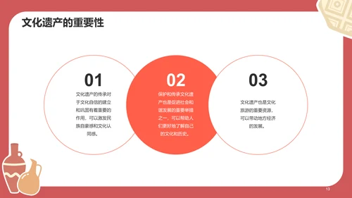 红色插画文物保护介绍科普PPT模板