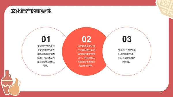 红色插画文物保护介绍科普PPT模板