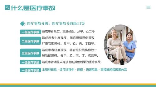 医疗纠纷防范应对处理医院医生护士医疗培训PPT课件预防
