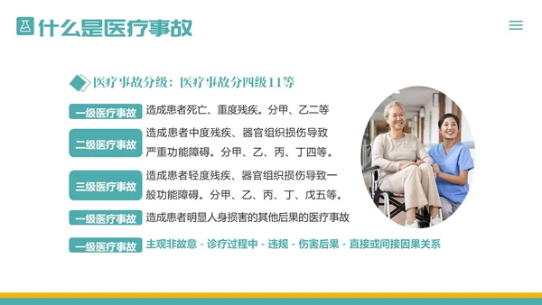 医疗纠纷防范应对处理医院医生护士医疗培训PPT课件预防