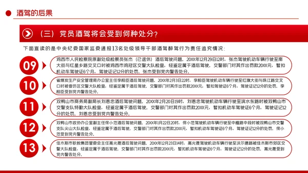 党员干部敲响酒驾警钟坚决杜绝酒驾PPT模板
