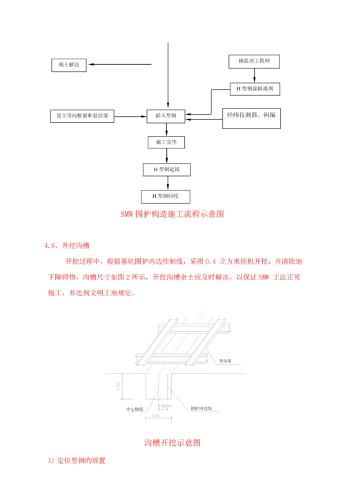 水渣处理系统基坑围护关键工程综合施工专题方案.docx