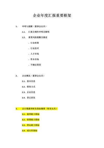 年度报告框架.docx