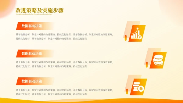 橙色商务高级金融投资计划项目计划书PPT模板