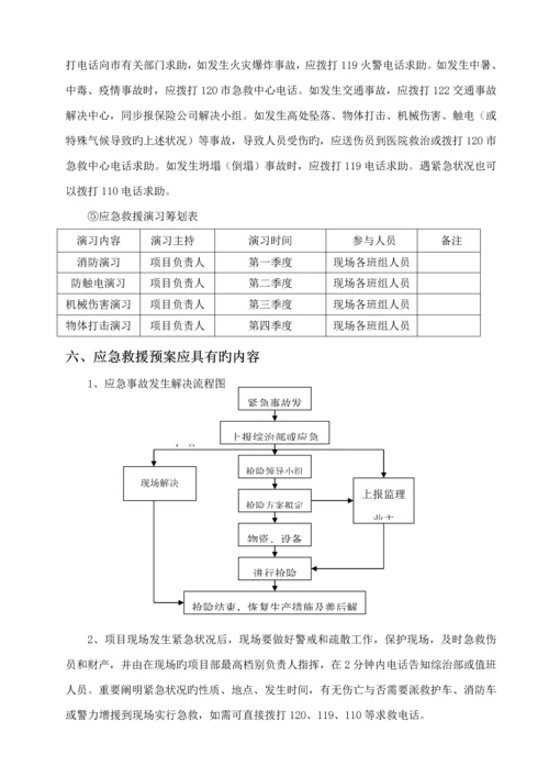 化工厂生产安全应急全新预案.docx