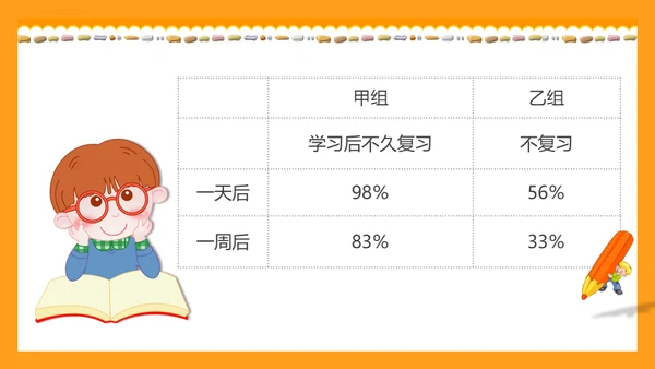 中小学生期末考试班会家长会通用PPT