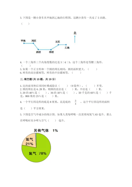 2022人教版六年级上册数学期末测试卷（综合卷）.docx