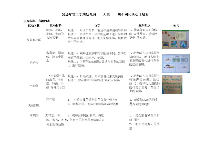 《有趣的水》主题个别化活动计划表