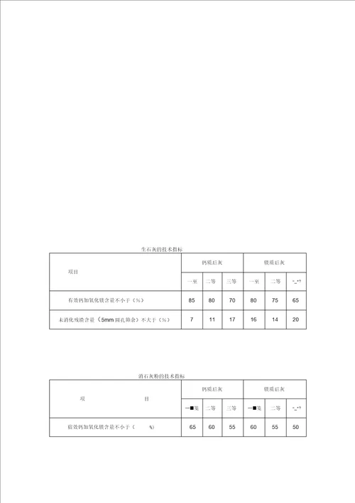 常用工程材料技术性能指标汇总表