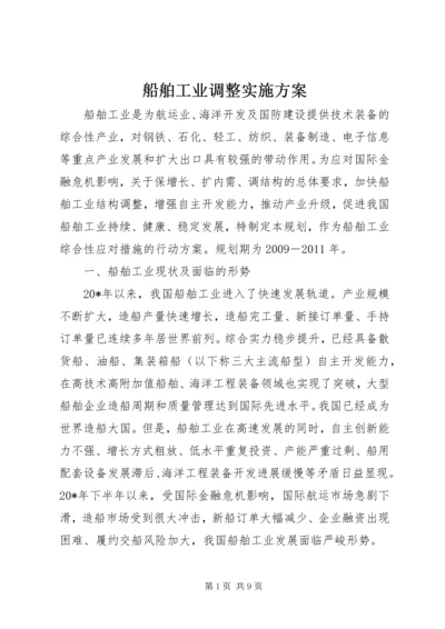 船舶工业调整实施方案.docx