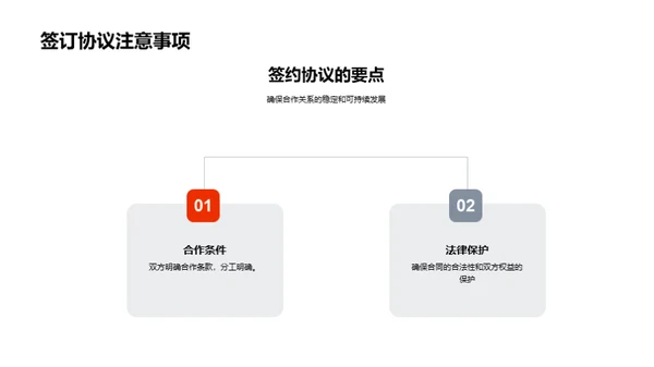 销售增长的营销策略