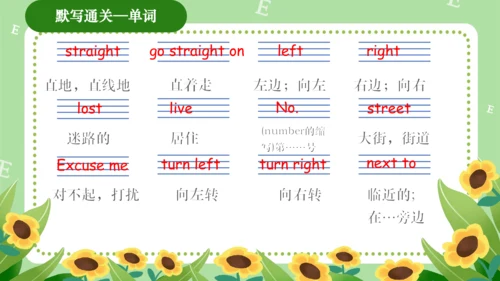 Module 1（复习课件）-2023-2024学年四年级英语上册期末核心考点集训（外研版三起）（共