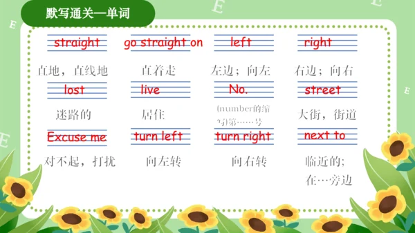 Module 1（复习课件）-2023-2024学年四年级英语上册期末核心考点集训（外研版三起）（共