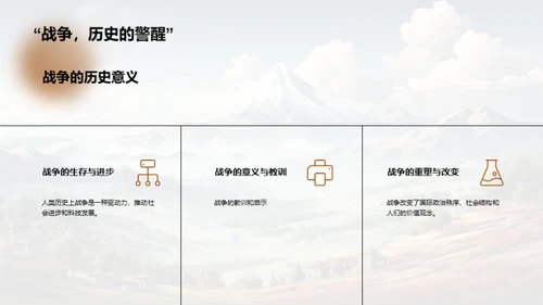 战役引领历史