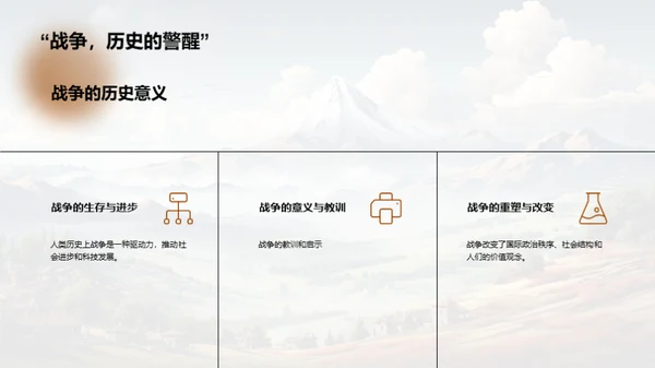 战役引领历史