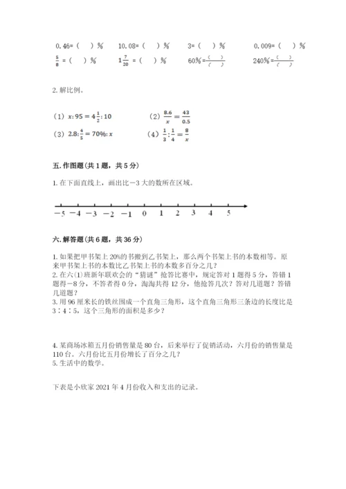 敦煌市六年级下册数学期末测试卷精编答案.docx