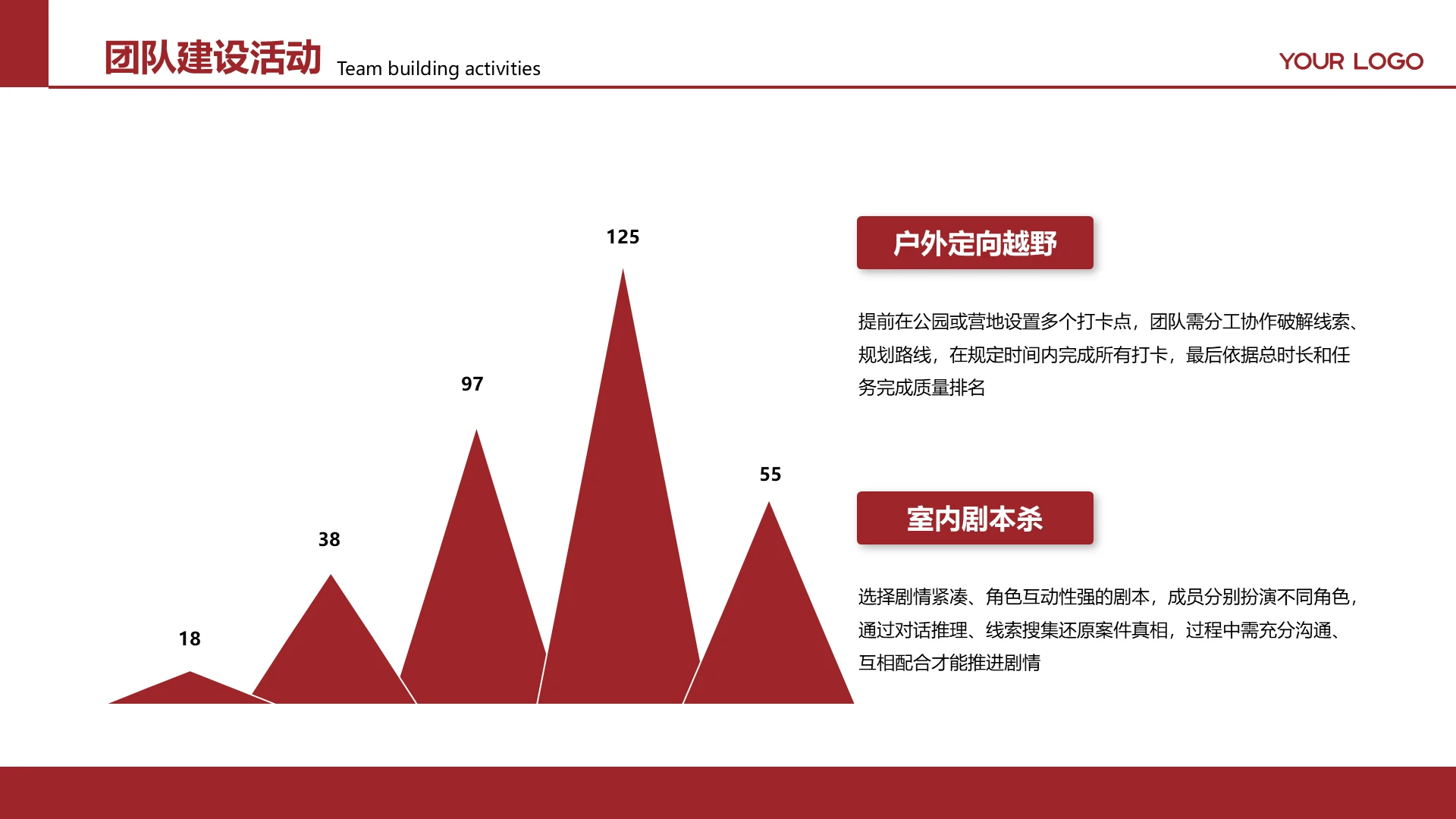 红色商务风纯文字团建活动PPT关系页