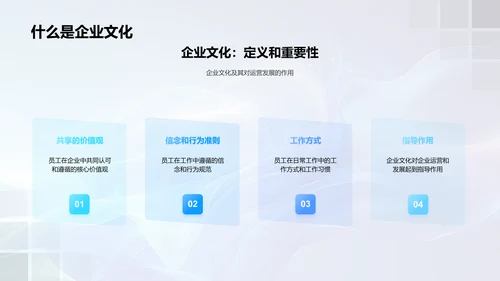 企业文化解析PPT模板