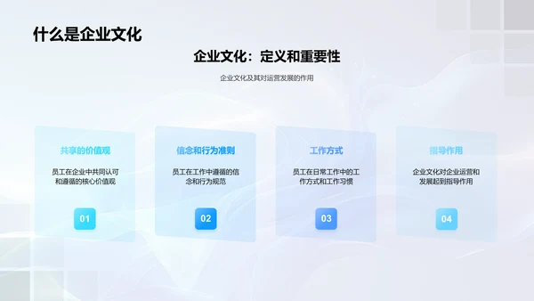 企业文化解析PPT模板
