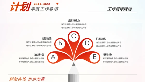 跨越2020新年计划年终总结述职报告PPT