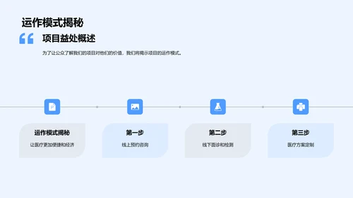 公众医保项目讲座PPT模板