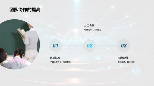 社团活动，我们的舞台