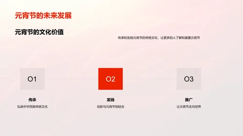 元宵节文化解析报告PPT模板